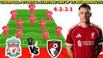 LIVERPOOL BEST STARTING LINE UP vs AFC ... - YouTube