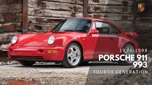 Guide To The Porsche 911 Generations Every Generation Explained