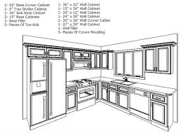 It doesn't take too many small kitchen appliances to clutter up a kitchen. Very Small Kitchen Ideas Blueprint 10x10 Kitchen Design Ideas Small Kitchen Design Layout Kitchen Designs Layout Kitchen Cabinet Layout