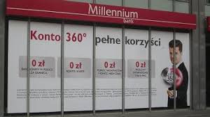 Bank Millennium Gazeta Wyborcza