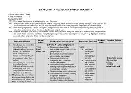 Bagi seorang guru perangkat pembelajaran merupakan sebuah dokumen yang sangat penting untuk dimiliki demi kelancaran proses pembelajaran. Silabus Bahasa Indonesia Smp Kls 7 Kur 2013