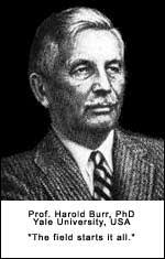 Objectives of the FCT® Curriculum