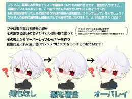 ブタ on twitter cute anime chibi art reference character design