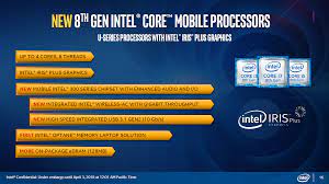 Intel Anuncia Sus Cpus Coffee Lake U Con Graficos Iris Plus