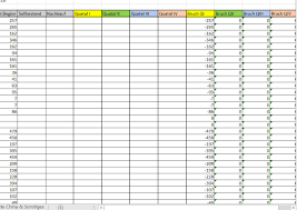 Das programm excel ist ein hilfreiches tool in den. Inventurlisten Vorlagen Excel Inventurliste Hashtag On Twitter Eine Inventur An Sich Ist Schon Anstrengend Und