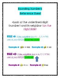 bundled rounding rule rounding practice page and blank