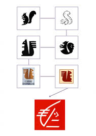 L Evolution Du Logo Caisse D Epargne Depuis 1950 Son Histoire Est Presentee En Detail Ici Http Www Histoire Caisse Epargne Caisse D Epargne Epargne Caisse