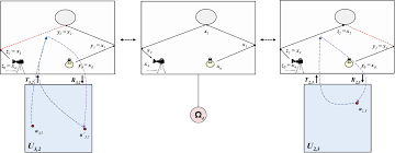 figure 3 from charted metropolis light transport semantic