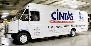 Cintas Financial Strength May Buoy But Won T Send It Soaring Nasdaq Ctas Seeking Alpha