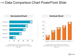 If you are wondering how to make a product comparison table or matrix in powerpoint 2010 then you can download this free template with a nice table for. Data Comparison Chart Powerpoint Slide Powerpoint Templates Backgrounds Template Ppt Graphics Presentation Themes Templates