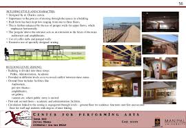 Peabody museum of archaeology and ethnology Performing Arts Centre Final