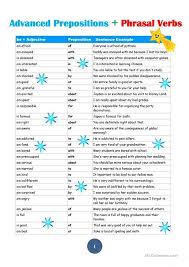 10 Page Advanced Prepositions Sample Sentences Sentence Examples Prepositions Teaching Vocabulary