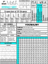 3rd Grade Math Reference Sheet