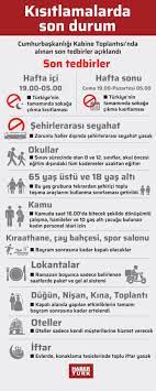 Bu saatler arasında dışarı çıkılabilecek. 9kwth81xeknvpm