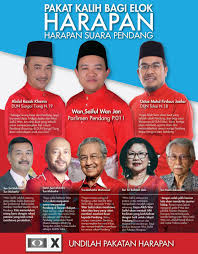 Malam tadi ada kesempatan, sembang2 bersama beberapa ampt bersatu. Tan Sri Mokhzani Mahathir Latar Belakang