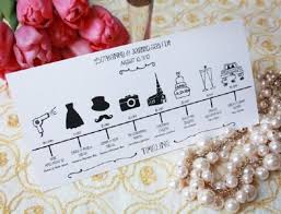 20 Basic Steps In Preparing For The Wedding Our Tips Armenian Wedding Portal Armen Wedding Timeline Ultimate Wedding Checklist Wedding Checklist Timeline