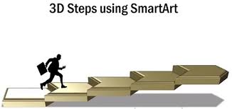 So Erstellen Sie 3d Treppe In Powerpoint