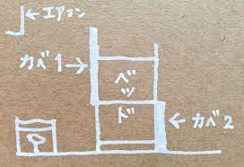 二段ベッドで部屋を分ける 子供部屋 仕切り ベッド 二段ベッド 子供部屋 間仕切り