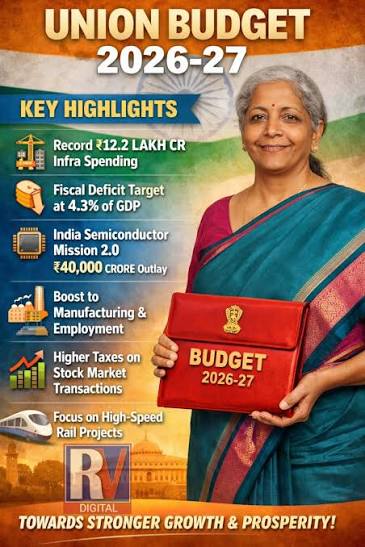 Union government receipts 2026
