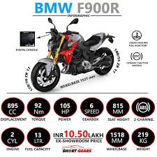 Bmw F900r Key Specifications And Price In India Bmw Bmwmotorcycle Bmwmotorrad F900r F900r2020 F900rbmw Bmwf900r In Bmw Bmw Motorrad Bmw Motorcycle