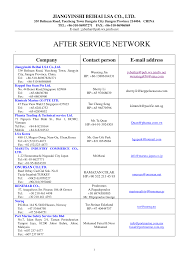 Andy leither phone no : Https Www Classnk Or Jp Hp Pdf Activities Classification Lifeboat Jiangyin 20shi 20beihai 20lsa Pdf