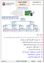اللغة العربية التطبيقات النحوية النواسخ للصف الثاني عشر ملفاتي