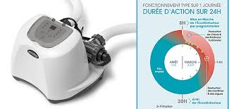 Sterilisateur Au Sel Pour Traitement Des Piscines Jusqu A 57 M Intex