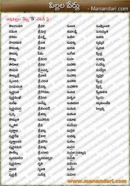 Baby Girls Names Starting With S Letter Manandari Com Baby Girl Names Girl Names Names Starting With S