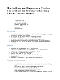 In personenbeschreibungen sollen personen möglichst treffend beschreiben werden. Grafik Beschreibung