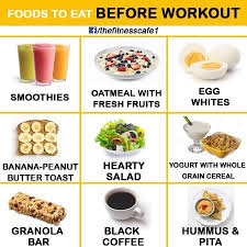 Foods To Eat Before A Workout Pre Workout Food Post Workout Food Eat Before Workout