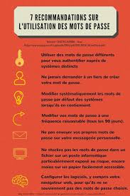 Comment Creer Un Mot De Passe Fort Et S En Souvenir Optim Office Securite Informatique Astuces Pour Ordinateur Informatique