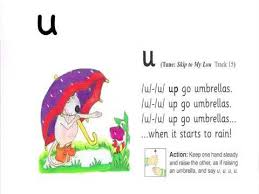 Maybe you would like to learn more about one of these? Jolly Phonics Songs In Correct Order Part One Letters And Sounds Preschool Education Youtube