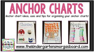 Anchor Charts Ideas Tips And Tricks The Kindergarten