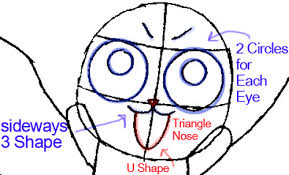Who's your favourite fairy tale character? How To Draw Exceed Happy From Fairy Tail With Easy Anime Step By Step Drawing Tutorial How To Draw Step By Step Drawing Tutorials