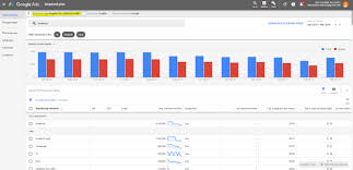 See full list on reputationdefender.com Is There A Way To Find Out How Many People Are Searching For A Particular Keyword On Google Quora