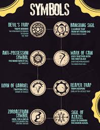 Pastes On Wall Supernatural Fans Supernatural Poster Supernatural Wallpaper