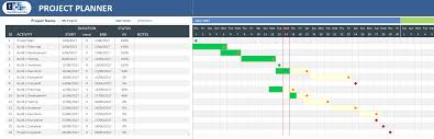 Project Planner Gantt Chart Excelsupersite