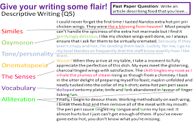 Persuasive Writing Technique Pacific Diagnostic Laboratories Persuasive Writing Techniques Persuasive Writing Descriptive Writing