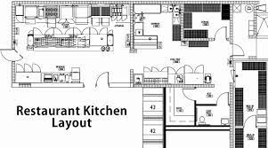 Another restaurant floor plan for the kitchen is a zone configuration. Simple Cafeteria Plan Template Elegant Restaurant Layout And Design Guidelines To Cre Restaurant Floor Plan Commercial Kitchen Design Restaurant Kitchen Design