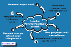 Kalau makan pagi dia mesti sakit perut. Nx9taw1x8 5vvm
