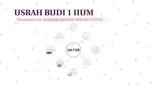 Baiq budi bicara merupakan program berbentuk meeting online, dimana peserta bisa langsung bertanya pada budi dalton atau pidi baiq secara langsung dan. Usrah Budi 1 By Shedy Reshy