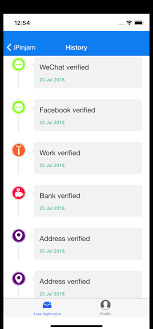 Alternatively, you can engage agensi kaunseling dan pengurusan kredit (akpk), a debt management program by bank negara malaysia that offers free services on money management. Ipinjaman Malaysia First Fastest Personal Loan App