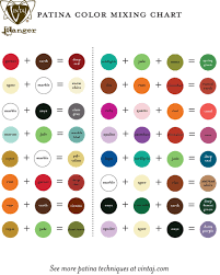 custom patinas new vintaj patina color mixing chart