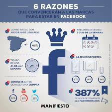 Infografia Facebook Empresas Negocios Marketing Digital Social Media Marketing Strategy Social Media Social Media Advertising