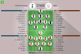 Halfvolle marktkantine ziet ajax gelijkspelen tegen paok. Les Compos Officielles De La Demi Finale Aller De C1 Entre Tottenham Et L Ajax