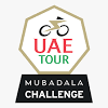Etapa maratón del tour emiratí propicia para el esprint y marcada con el cartel de peligro por el viento y los consiguientes abanicos. 1