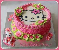 Funny cat birthday cake with name. Happy Hello Kitty Cake With Name Edit