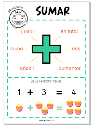 Aprender las horas del reloj. Apps Calculo Para Ninos Juegos Interactivos Para Peques Desde 4 Anos Educaplanet Apps