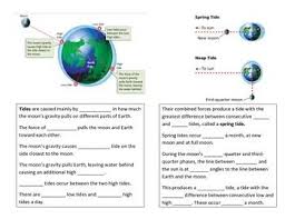 Tides Guided Notes Guided Notes Tide Neap Tides