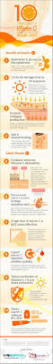 503 Service Temporarily Unavailable Skin Health Natural Skin Care Skin Benefits